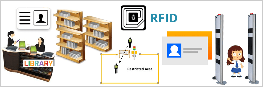 rfid-school-premises